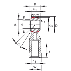 US GIKSL25-PS,  DIN ISO 12 240-4 ˜ʣطN䓲ϣݼySo