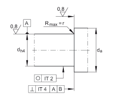 ǽ|S 7603025-2RS-TVP, 򣬽| a = 60㣬ƹɂȴܷ