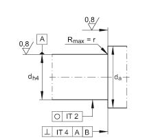 ǽ|S ZKLF50115-2RS-2AP, 䌦pᔰbɂ(c)ܷ
