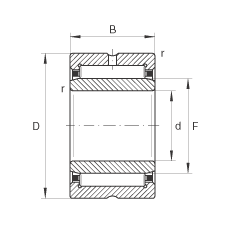 LS NA4928, (j) DIN 617/ISO 1206 ˜ߴϵ 49