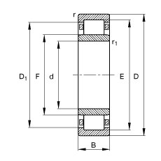ALS NU338-E-M1,  DIN 5412-1 ˜ʵҪߴ, ǶλS, ɷx, ּ