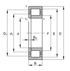 ALS NUP2230-E-M1, (j) DIN 5412-1 ˜ʵҪߴ, λS, ɷx, ּ