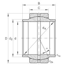 PS GE32-LO,  DIN ISO 12 240-1 ˜ʣSo