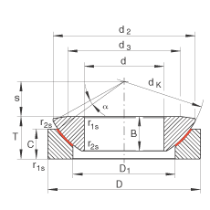 PS GE180-AW,  DIN ISO 12 240-3 ˜ʣSo