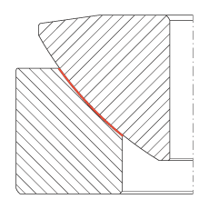 PS GE180-AW,  DIN ISO 12 240-3 ˜ʣSo
