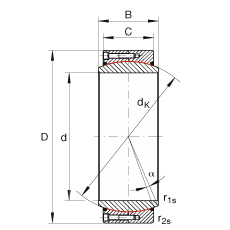 P(gun)(ji)S GE400-DW-2RS2, (j) DIN ISO 12 240-1 ˜, Soɂ(c)ܷ
