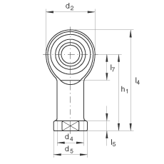 US GIKR25-PW,  DIN ISO 12 240-4 ˜ʣݼySo