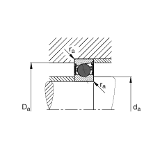 SS HCB71909-C-2RSD-T-P4S, {(dio)(ji)ɌԪb|  = 15մ򣬃ɂ(c)ܷǽ|ƹ