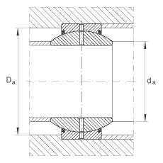 PS GE45-FO-2RS,  DIN ISO 12 240-1 ˜, Soɂȴܷ