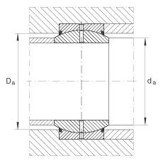 PS GE140-DO-2RS,  DIN ISO 12 240-1 ˜, Soɂȴܷ